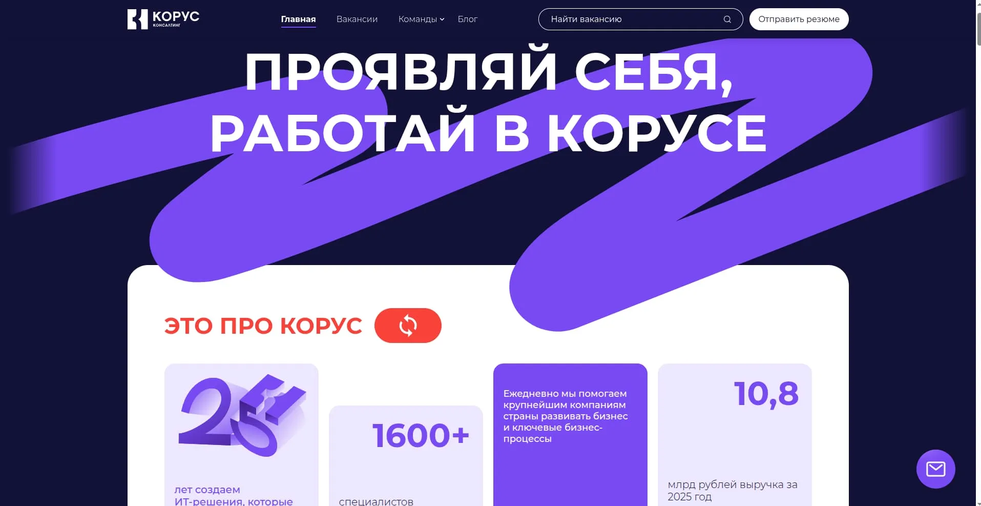 Скриншот проекта Career korus-consulting
